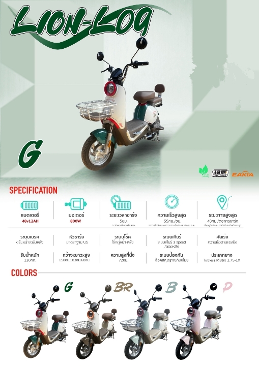 ขยายภาพ+